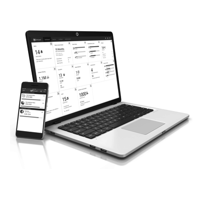 WatchGuard Multifaktor-Authentifizierung